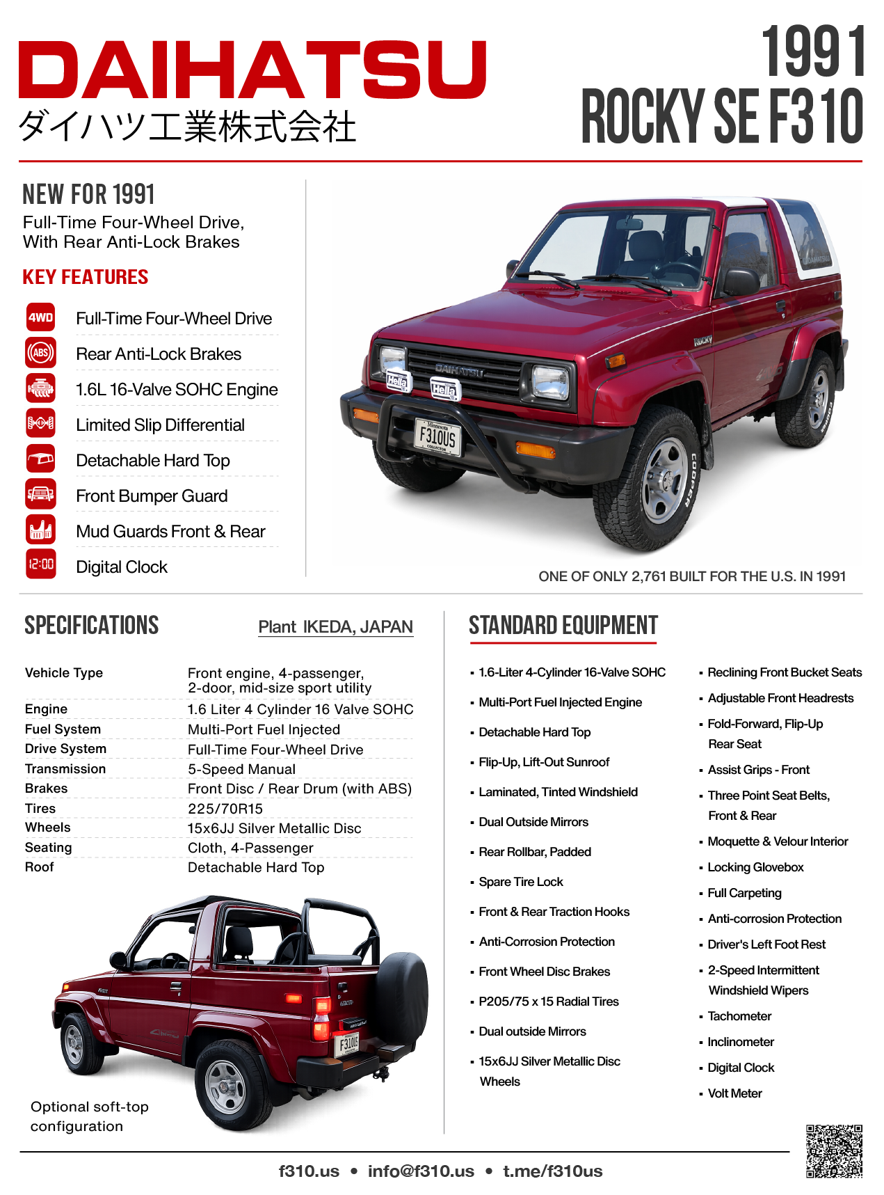 Custom car show boards (placeholder)