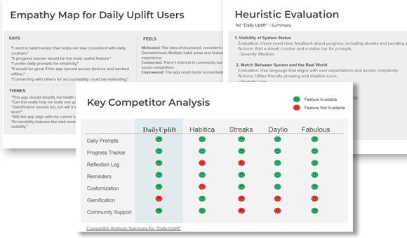 Key Compatitor Analysis
